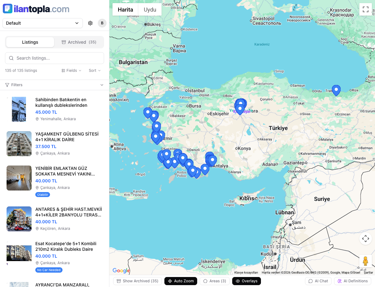 ilantopla.com Dashboard
